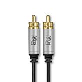 Techlink 711805 Iwires Pro 8K HDMI Ultra Certified Cable - 5M