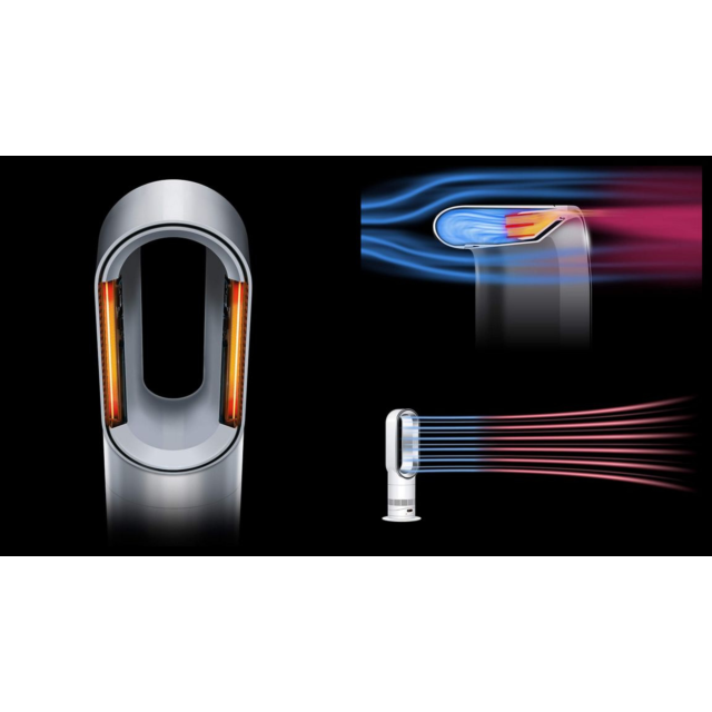 Dyson HF1 Hot+Cool Remote Link Pre-heat heater and Cooling Fan - White/Nickel