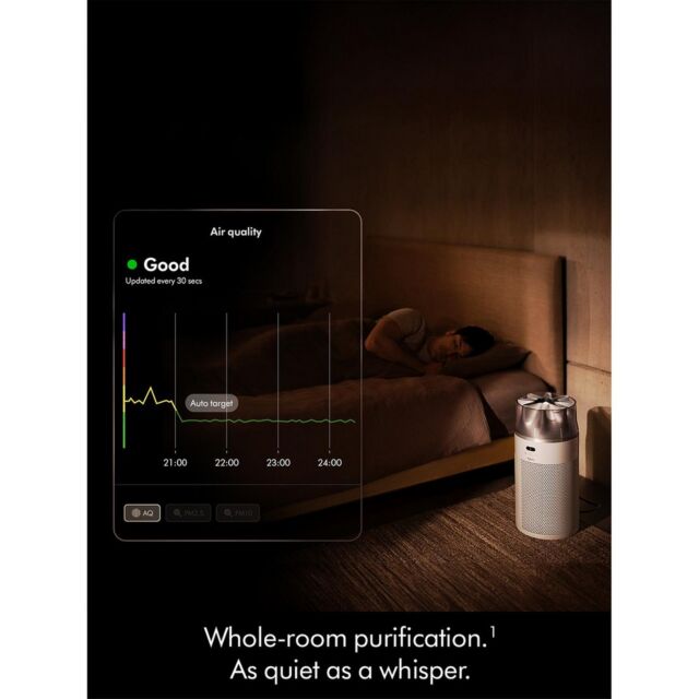Dyson HJ10 Hush Jet Purifier - White/Silver