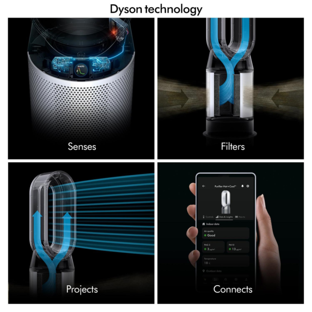 Dyson HP1 HP11 Hot & Cool Air Purifier fan in White Silver