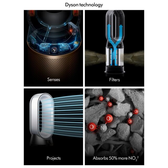 Dyson HP12 (544557-01) Purifier De-NOx - White/Gold
