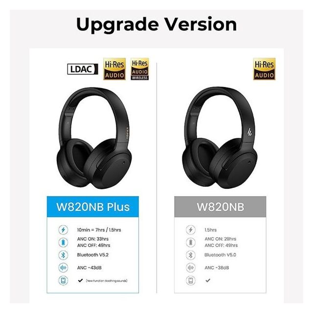 Edifier W820NB-PLUS Bluetooth ANC Hi-Res Audio Headphones - Black