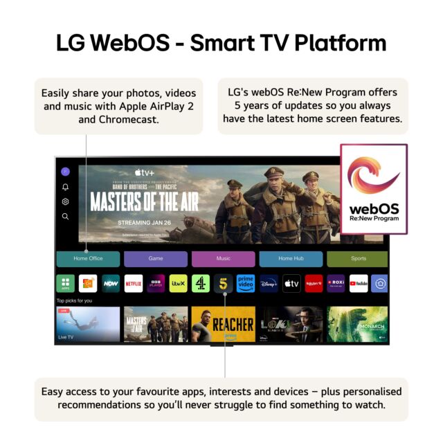 LG OLED55G45LW.AEK 55inch 4K OLED EVO Smart TV - Wall Mount version