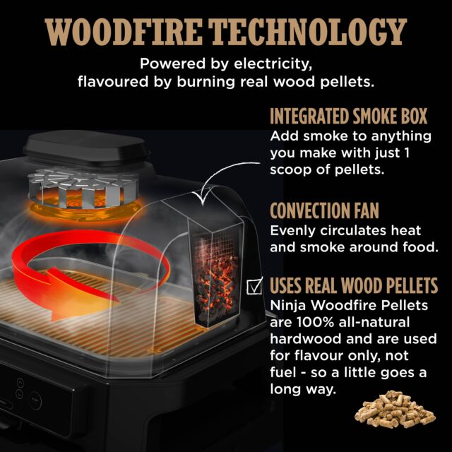 Ninja OG901UKCOVKIT Electric BBQ Grill & Smoker with Cover and Woodfire Pellets  - Black/Blue