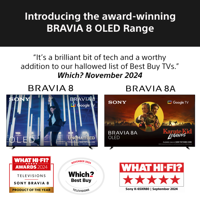 Sony 65inch BRAVIA 8 4K OLED TV with Advanced Technology