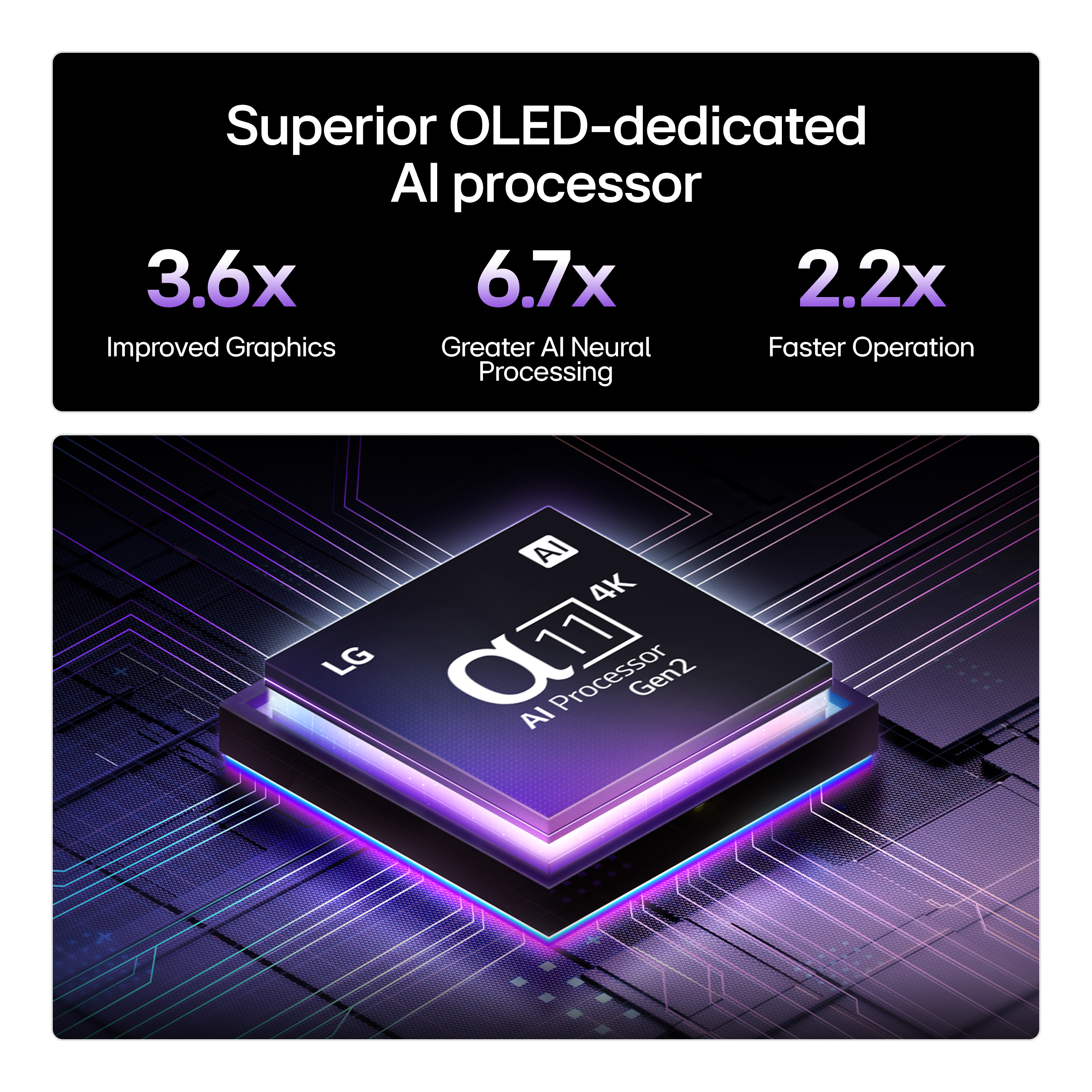 Side view of LG OLED48G56LS.AEK OLED evo AI G5 48" 4K Smart TV