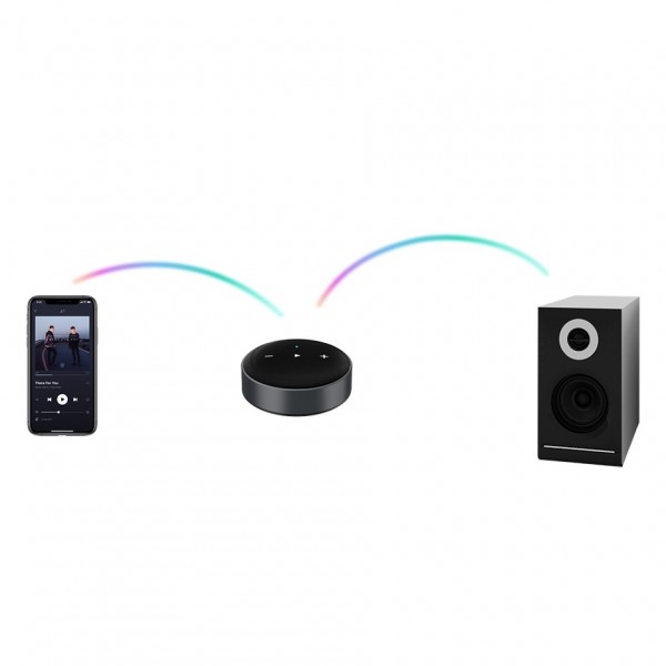 Side view of WiiM Mini Wireless Hi-Res Music Streamer in Black