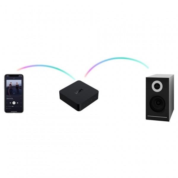 Side view of WiiM Pro Music Streamer